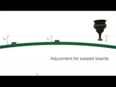 Εισαγωγή της επεξεργασίας SMT